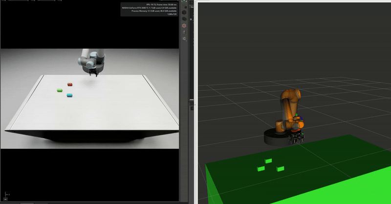 Moveit GIF